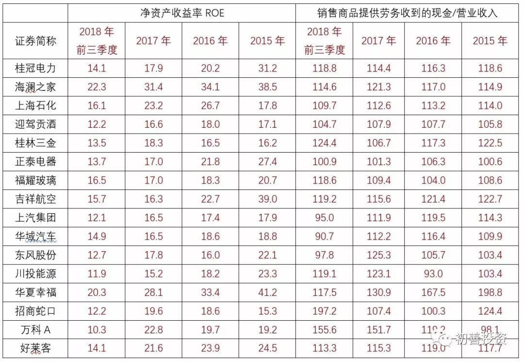 華域汽車股票分紅詳解，步驟指南與操作建議