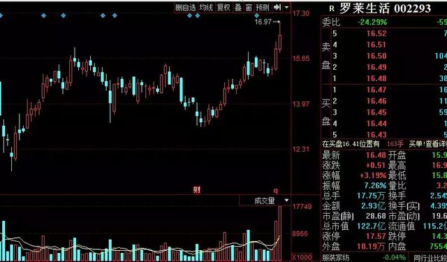 ST烯碳最新退市消息與小巷深處的特色美食探秘