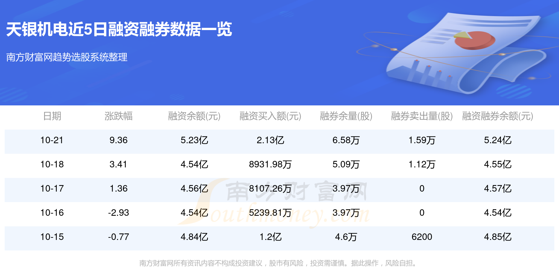 天銀機電最新資訊，技術與市場的融合盛會
