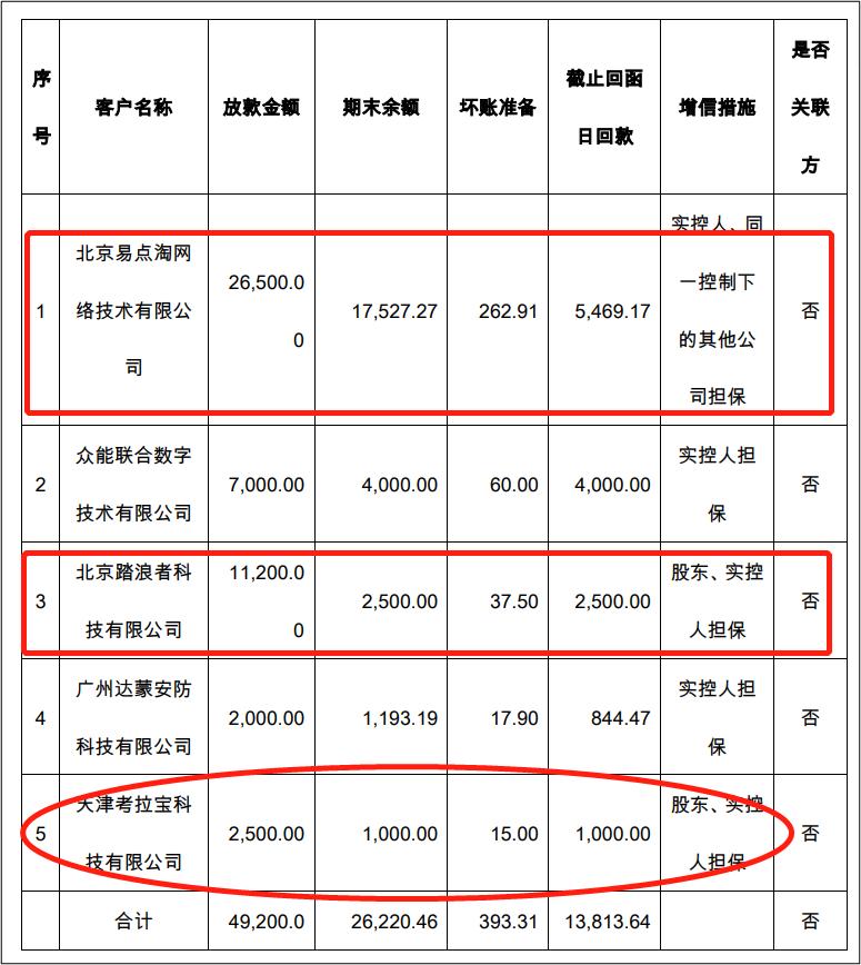踏浪新款引領(lǐng)潮流，征服水面重磅上市！