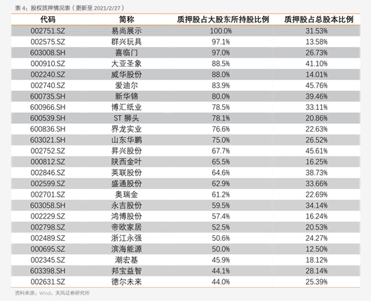百雀羚股票解析，國貨美妝巨頭的股市表現(xiàn)！