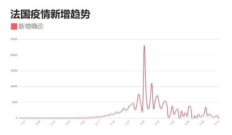 最新疫情動態(tài)下的希望之光,學習變化,自信成就未來