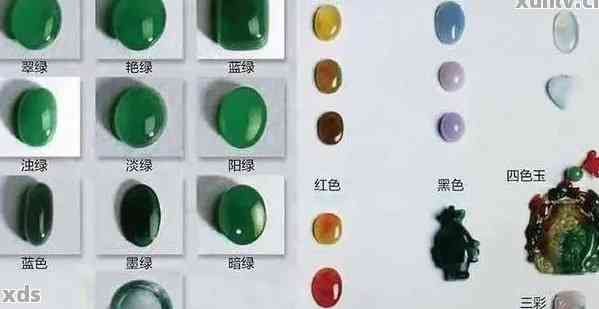 科技揭秘翡翠等級(jí)與價(jià)格，翡翠新紀(jì)元探索