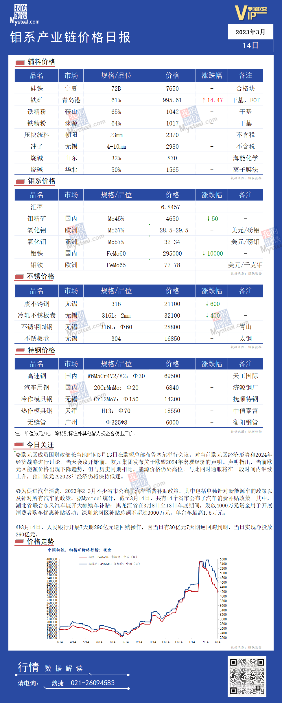 特鋼行情深度解讀，多元視角透視行業博弈與發展趨勢