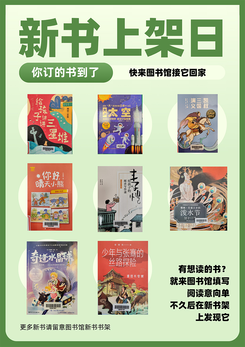 最新上架熱點商品，大眾期待之選