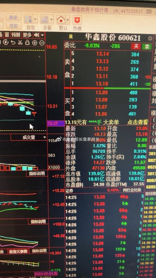 應急預案 第36頁