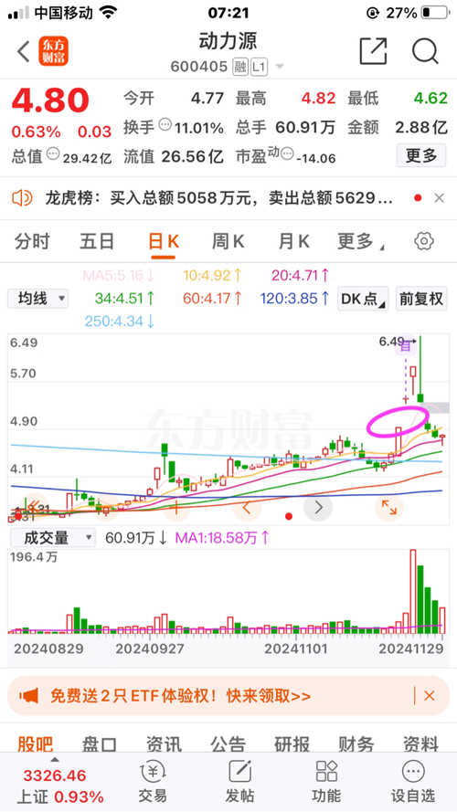 動力源股票重磅更新,科技巨頭重塑未來,引領生活新紀元