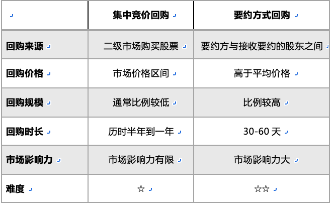 美的上市新篇章，科技生活觸手可及，上市地點揭秘