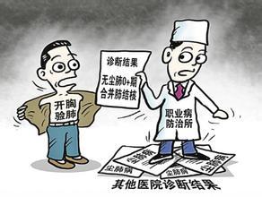 塵肺病鑒定最新規范,科技重塑健康防線,智能診斷新紀元開啟