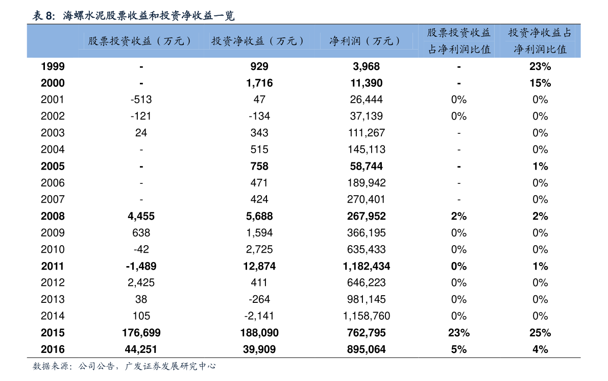 木材價格概覽,市場走勢、影響因素及選購策略與最新價格表
