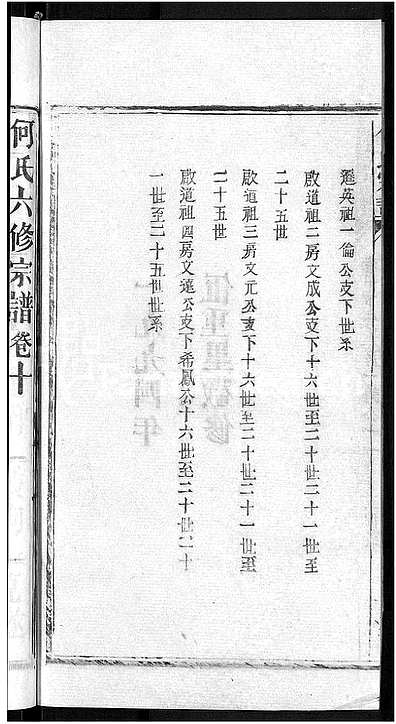 何氏列表更新，回顧歷史，展望未來