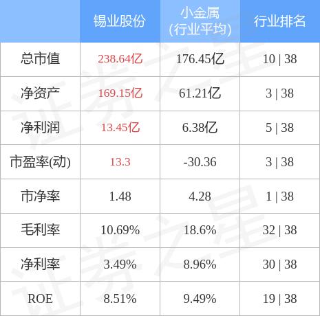 錫業股份最新動態，變化中的學習之旅，塑造自信與成就感的源泉