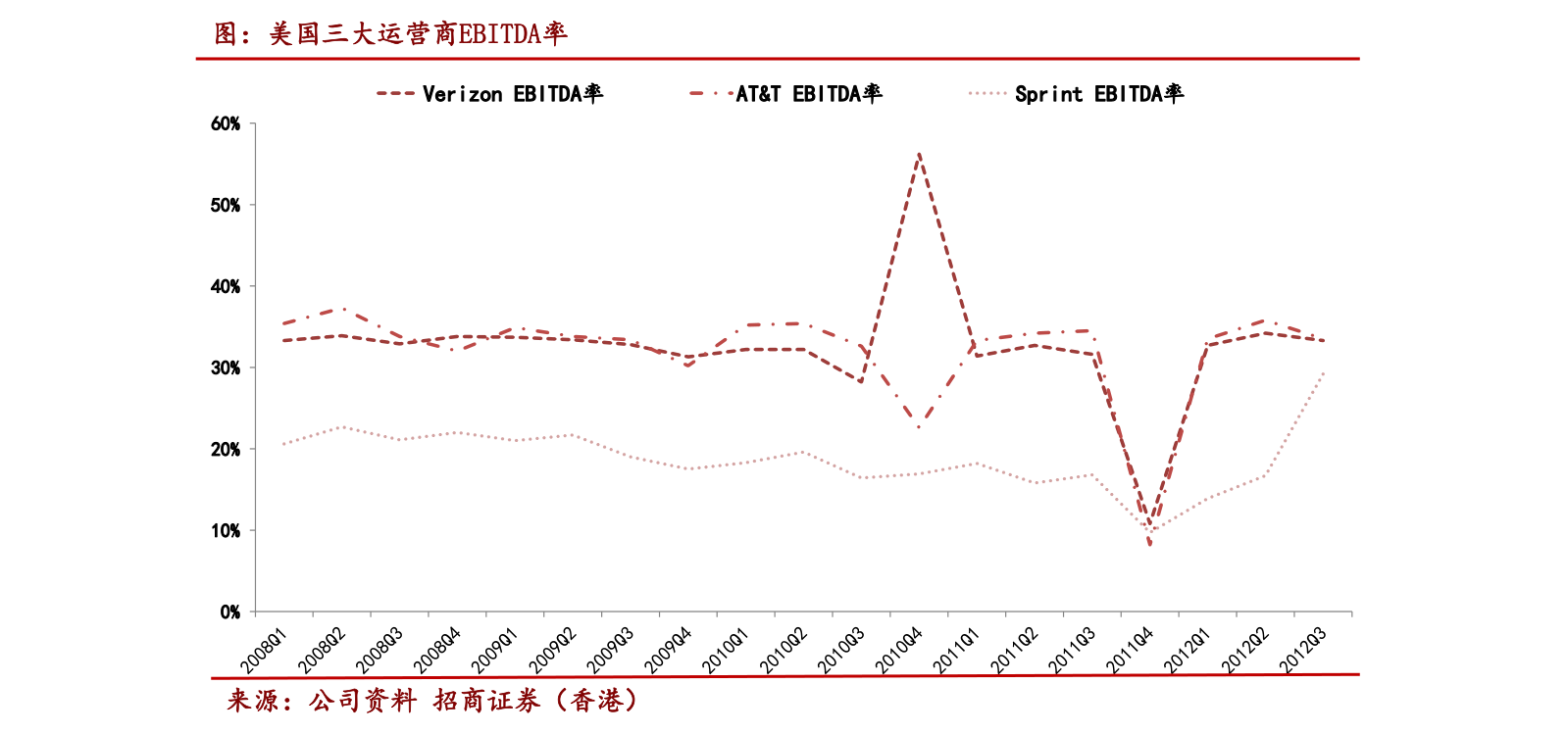 天房發展股票動態,前景展望、市場分析及最新動態探討