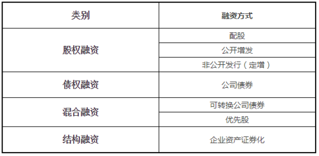 股票融資之旅，智慧與友情的交織日常故事