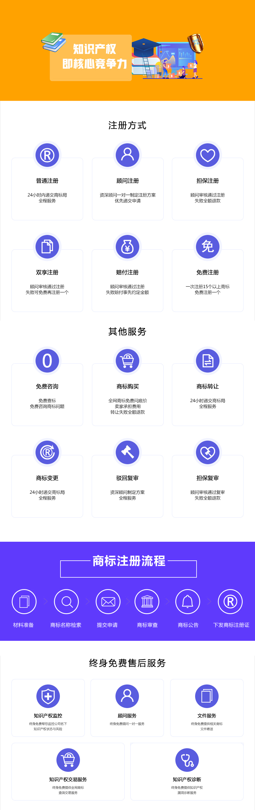 購買商標(biāo)價(jià)格的全面解析與指導(dǎo)手冊(cè)