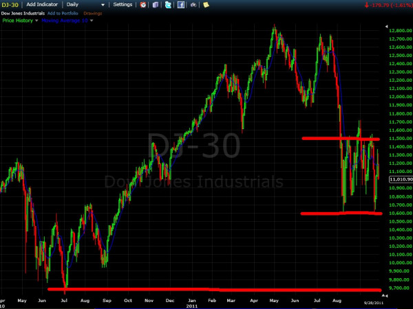 最新美股行情深度解析,揭秘你絕對不能錯過的小秘密!