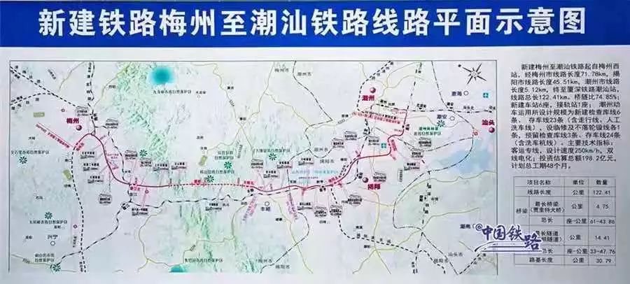 梅汕高鐵最新進展，駛向寧靜美景的旅程啟動