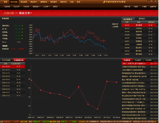 股票行情終端圖標使用指南,操作方法與步驟解析
