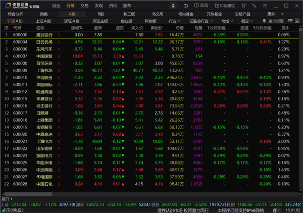 股票行情終端圖標使用指南,操作方法與步驟解析