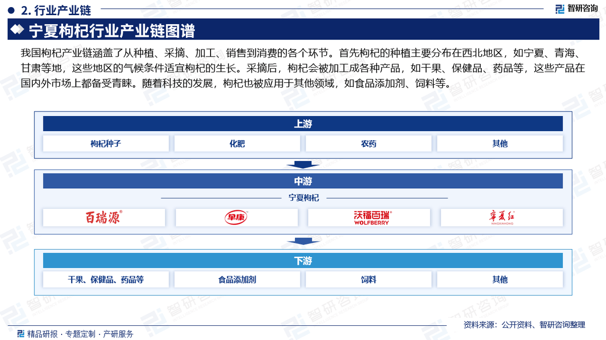 應急預案 第29頁