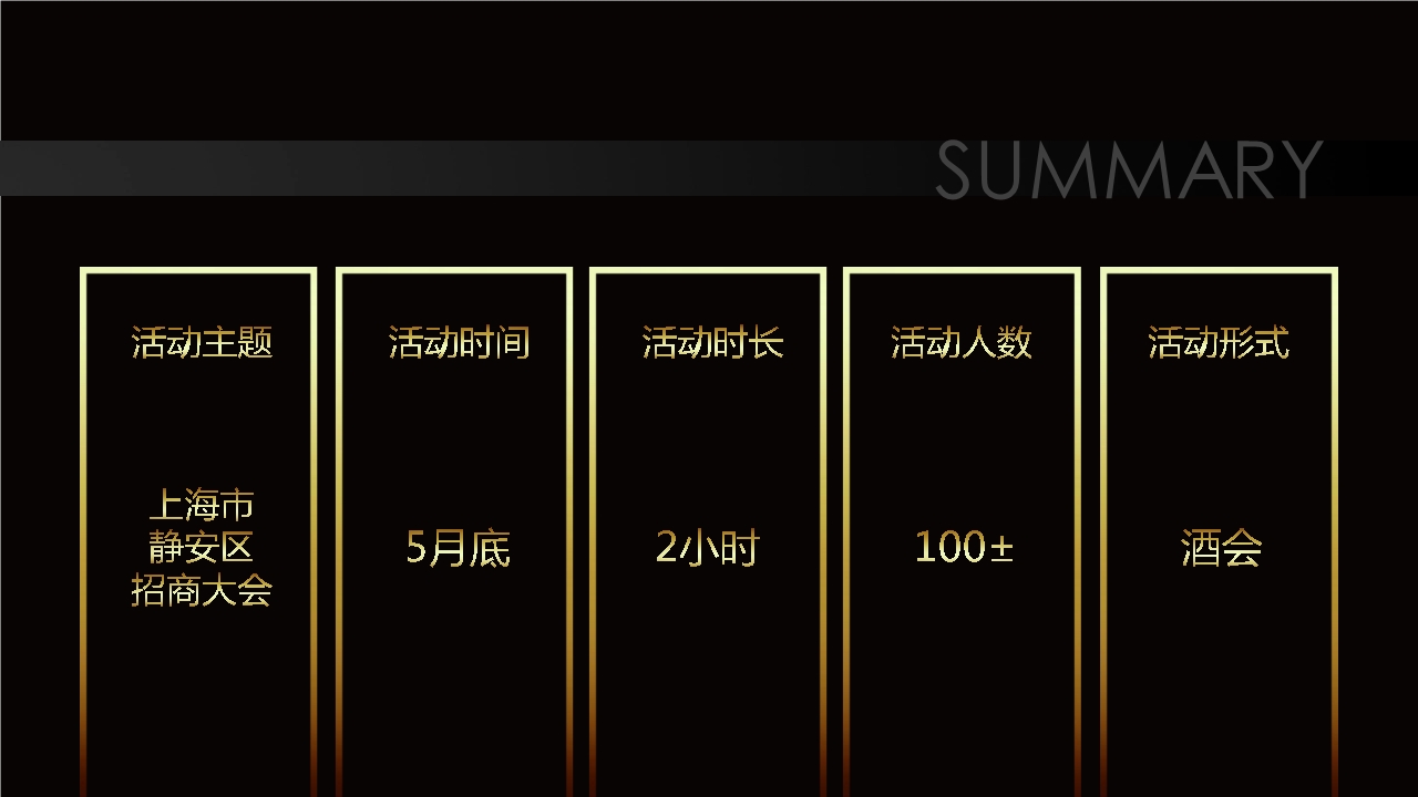 上市酒會(huì)流程，榮耀與未來(lái)的交響盛宴