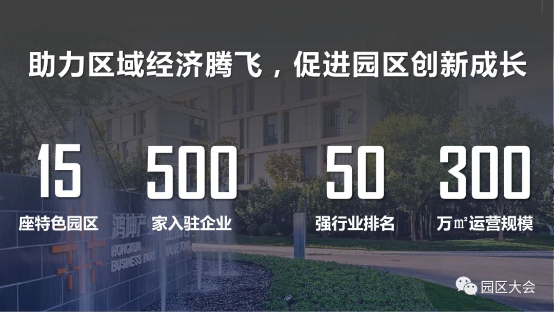 鴻坤成功上市，開啟全新征程