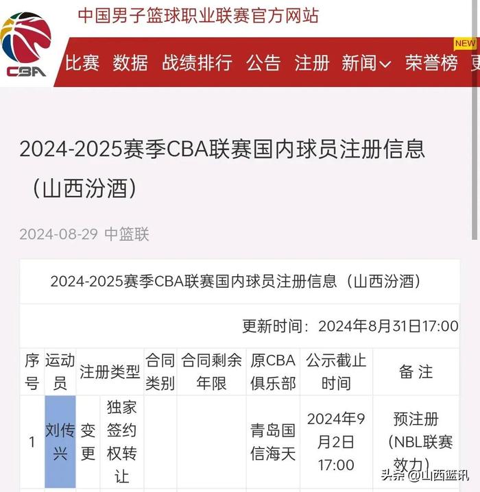 山西男籃最新重磅消息引爆熱血時(shí)刻！