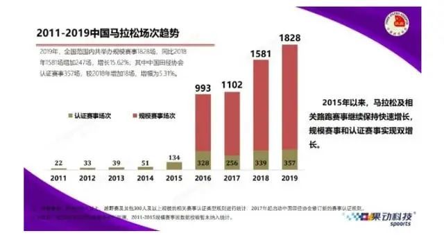 比賽量飆升如何應對挑戰，高效應對策略揭秘！