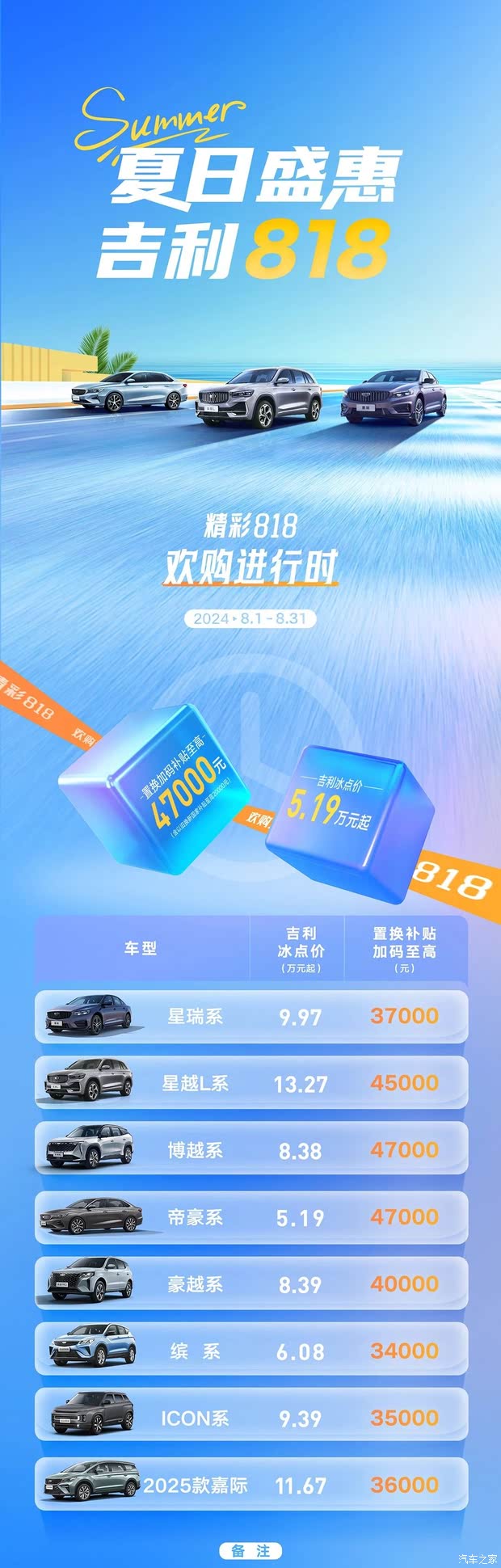 吉利自由艦最新價格解析及優惠信息速遞