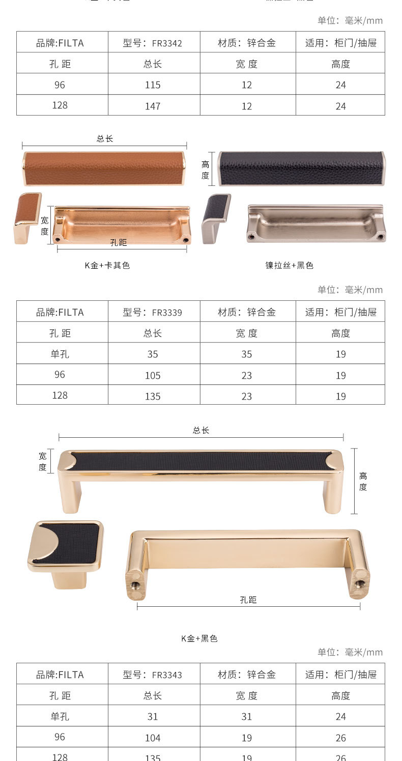 衣柜拉手價格揭秘,變化、學習與自信的力量
