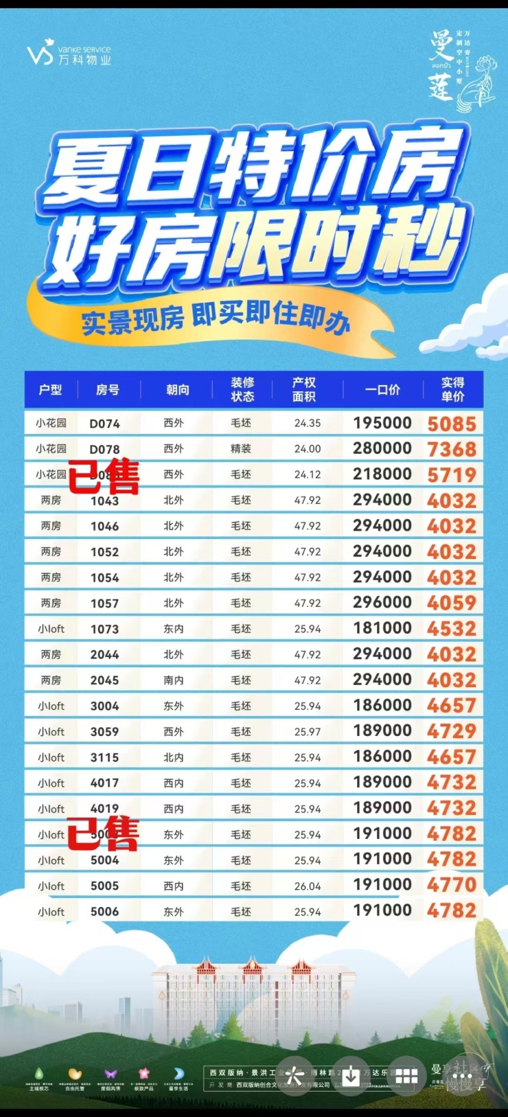 特價驚喜房源，巷弄深處的驚喜之約