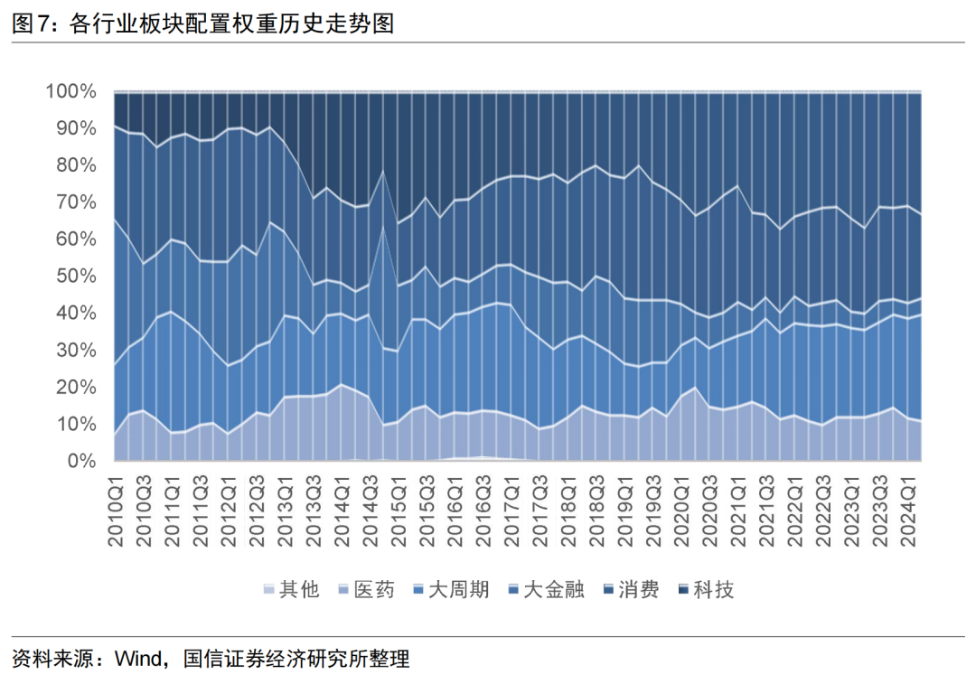 最新權重板塊,洞悉股市風向與投資新動向