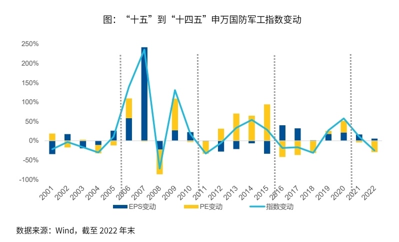 最新權重板塊,洞悉股市風向與投資新動向