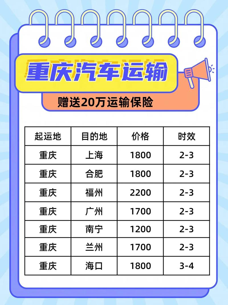 重慶最新車(chē)輛動(dòng)態(tài)，駛向未來(lái)的勵(lì)志之旅