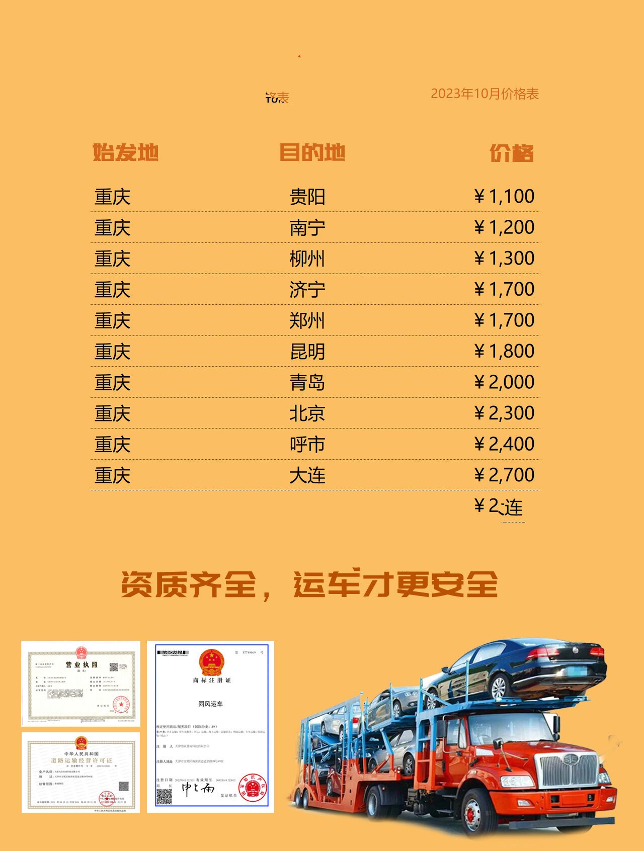 重慶最新車輛動態,駛向未來的勵志之旅