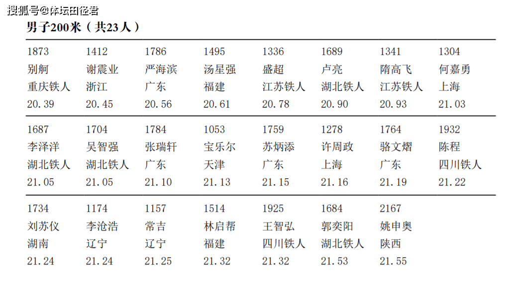 探尋自然美景之旅，最新水平運(yùn)勢(shì)展望