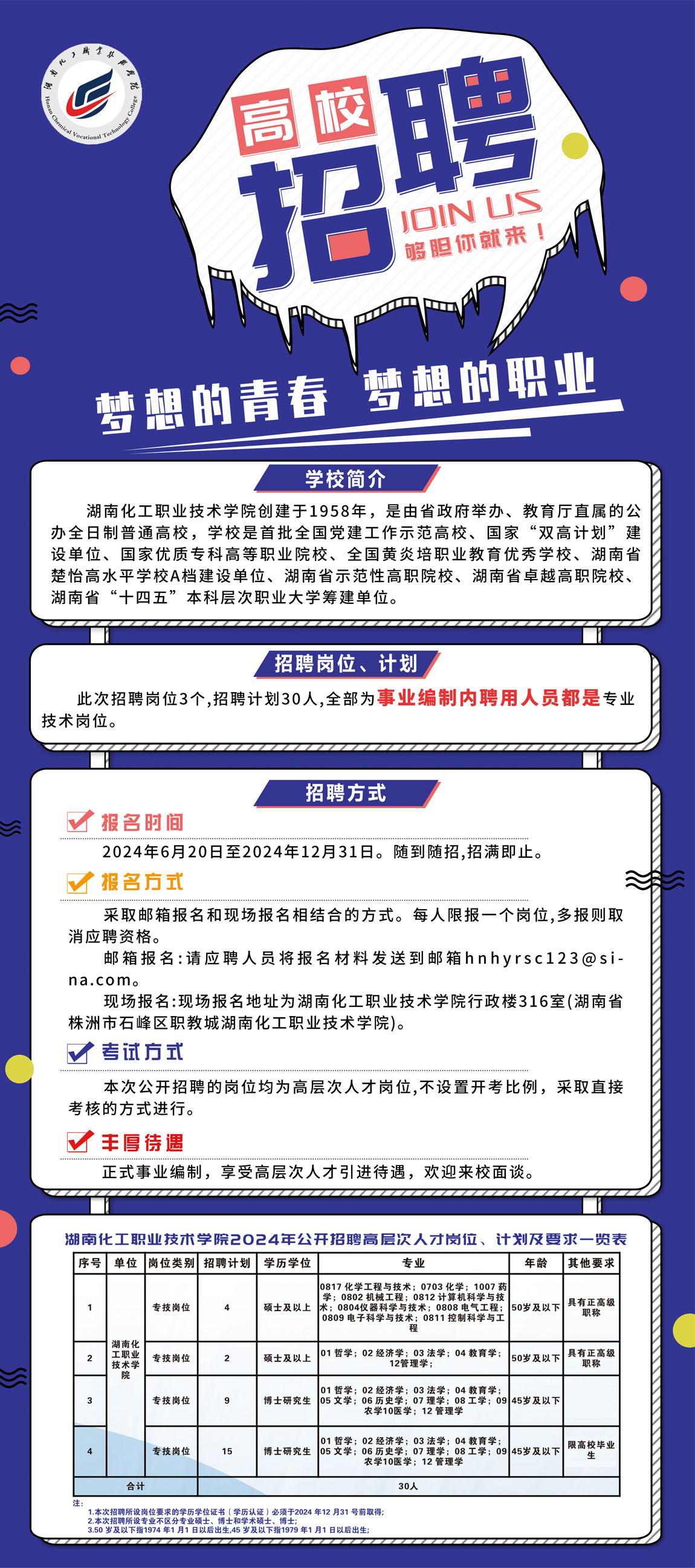 珠海最新招聘動態，職業發展的理想選擇之地