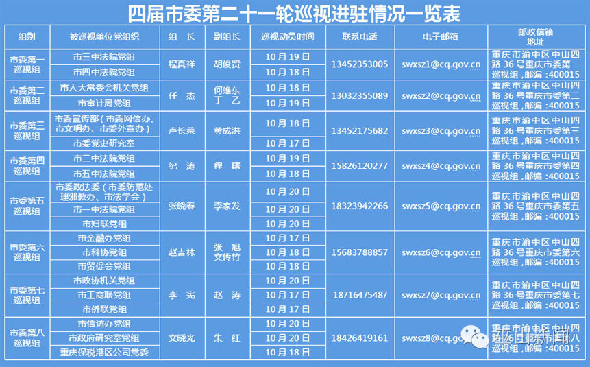 時(shí)代美食演變與影響，最新巡查菜單揭秘