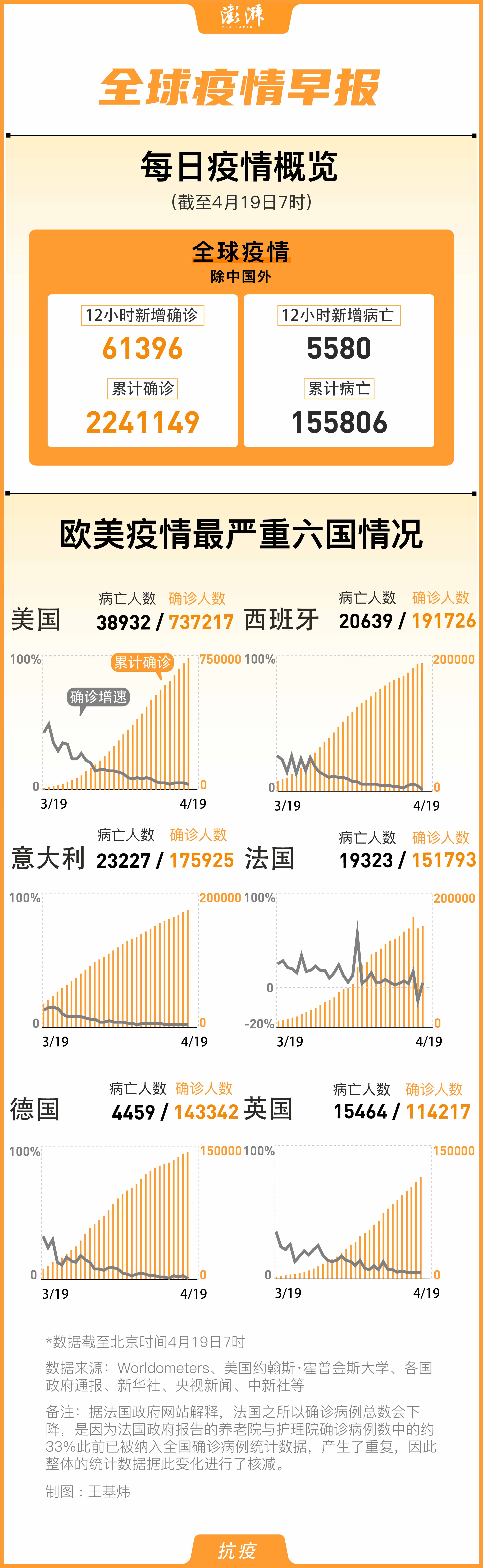 疫情后的重逢，歡笑與小確幸的回歸