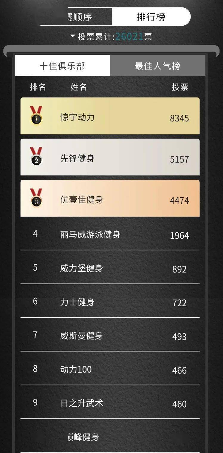 最新健身榜,運動中的溫情紐帶連接你我他