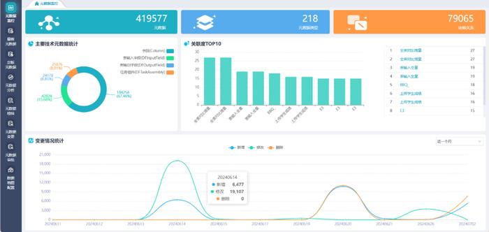 治愈最新數(shù)據(jù),疾病治療的新進展與希望之光