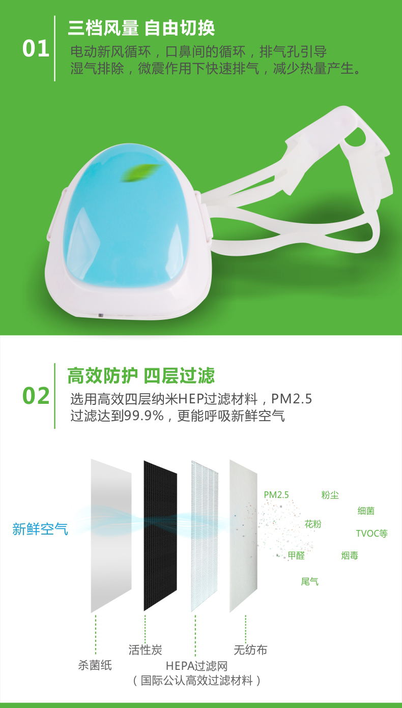 最新循環口罩，時代需求與科技進步的象征標題