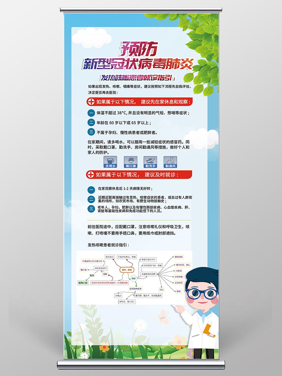 肺炎最新指示，全面指南與詳細步驟解讀