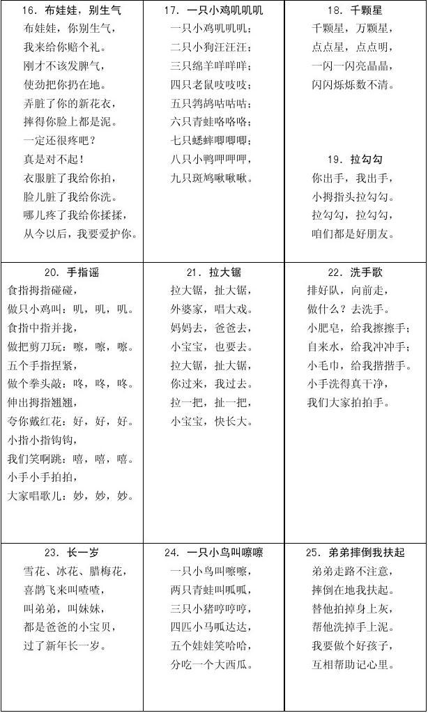 最新兒歌大賞，讓孩子快樂成長(zhǎng)的小秘密武器