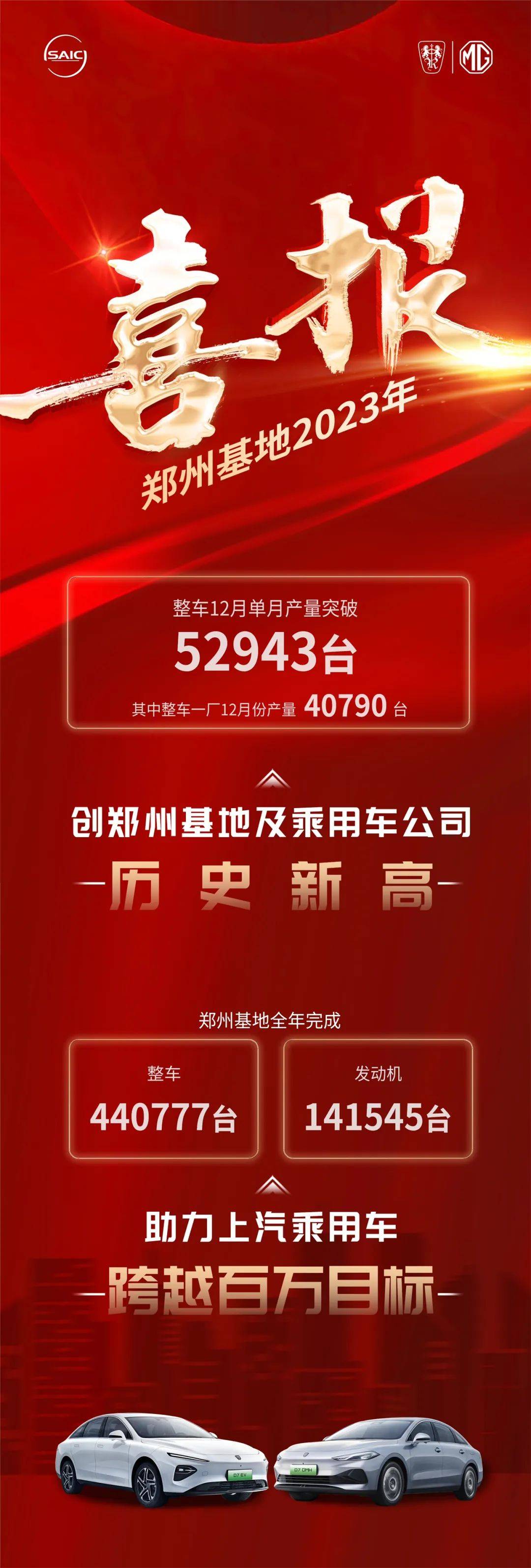 鄭州上汽前沿科技重塑生活,引領未來新潮流