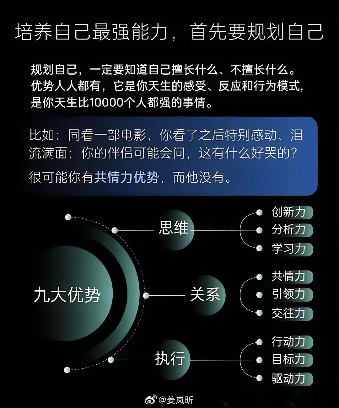 掌握最新核心能力,完成任務的詳細步驟指南與學習技能之路
