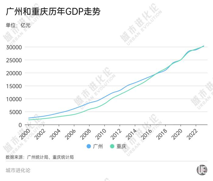 最新2萬億投資，開啟自然美景探索之旅