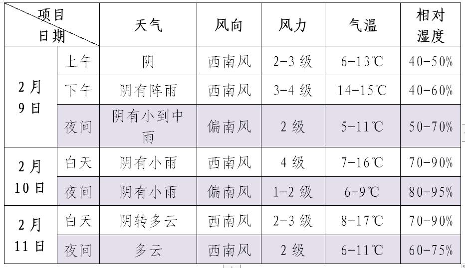 云南最新感染情況，多維度視角下的觀點闡述