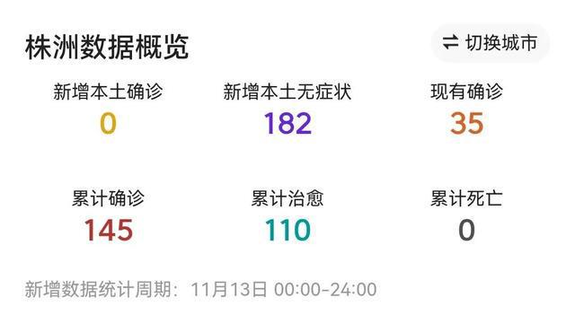 株洲疫情最新動(dòng)態(tài)，疫情下的溫馨日常