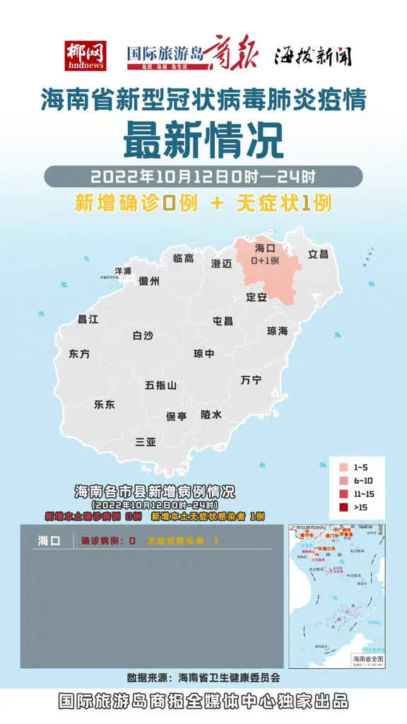 海南最新戰況,學習之旅中的變化與勝利號角,自信與成就感的彰顯